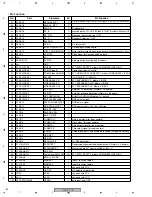 Preview for 80 page of Pioneer VSX-417-K Service Manual