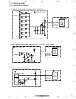 Preview for 81 page of Pioneer VSX-417-K Service Manual