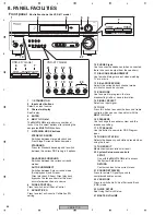 Preview for 86 page of Pioneer VSX-417-K Service Manual