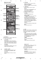 Preview for 88 page of Pioneer VSX-417-K Service Manual