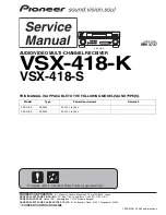 Pioneer VSX-418 Service Manual preview