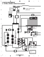 Preview for 14 page of Pioneer VSX-418 Service Manual