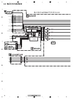 Preview for 16 page of Pioneer VSX-418 Service Manual