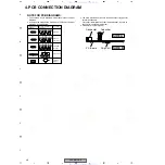 Preview for 44 page of Pioneer VSX-41kuxji Service Manual