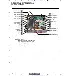 Preview for 70 page of Pioneer VSX-41kuxji Service Manual