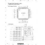 Preview for 74 page of Pioneer VSX-41kuxji Service Manual