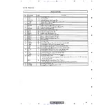 Preview for 75 page of Pioneer VSX-41kuxji Service Manual