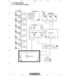 Preview for 82 page of Pioneer VSX-41kuxji Service Manual