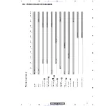 Preview for 83 page of Pioneer VSX-41kuxji Service Manual