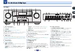 Preview for 7 page of Pioneer VSX-42 ELITE Operating Instructions Manual