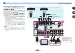 Preview for 16 page of Pioneer VSX-42 ELITE Operating Instructions Manual