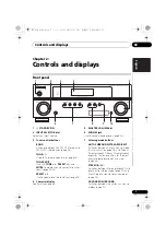 Предварительный просмотр 7 страницы Pioneer VSX-420 Operating Instructions Manual