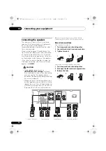 Предварительный просмотр 14 страницы Pioneer VSX-420 Operating Instructions Manual