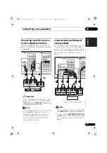 Предварительный просмотр 21 страницы Pioneer VSX-420 Operating Instructions Manual