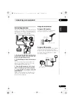 Предварительный просмотр 23 страницы Pioneer VSX-420 Operating Instructions Manual