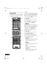 Предварительный просмотр 54 страницы Pioneer VSX-420 Operating Instructions Manual