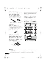 Предварительный просмотр 60 страницы Pioneer VSX-420 Operating Instructions Manual