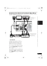 Предварительный просмотр 61 страницы Pioneer VSX-420 Operating Instructions Manual