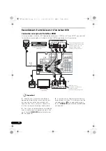 Предварительный просмотр 62 страницы Pioneer VSX-420 Operating Instructions Manual