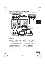 Предварительный просмотр 63 страницы Pioneer VSX-420 Operating Instructions Manual