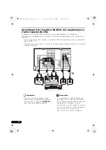 Предварительный просмотр 64 страницы Pioneer VSX-420 Operating Instructions Manual