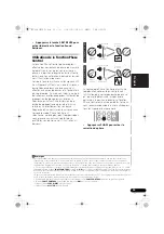 Предварительный просмотр 73 страницы Pioneer VSX-420 Operating Instructions Manual