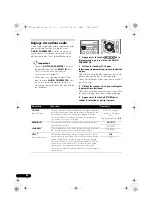 Предварительный просмотр 74 страницы Pioneer VSX-420 Operating Instructions Manual