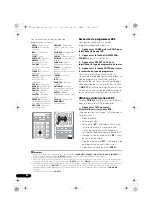 Предварительный просмотр 84 страницы Pioneer VSX-420 Operating Instructions Manual