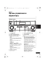 Предварительный просмотр 95 страницы Pioneer VSX-420 Operating Instructions Manual