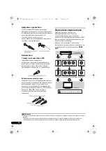 Предварительный просмотр 104 страницы Pioneer VSX-420 Operating Instructions Manual