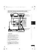 Предварительный просмотр 105 страницы Pioneer VSX-420 Operating Instructions Manual