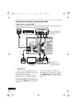 Предварительный просмотр 106 страницы Pioneer VSX-420 Operating Instructions Manual