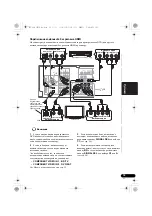 Предварительный просмотр 107 страницы Pioneer VSX-420 Operating Instructions Manual