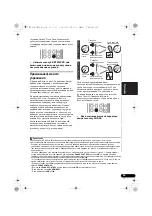 Предварительный просмотр 117 страницы Pioneer VSX-420 Operating Instructions Manual