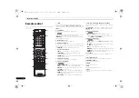 Предварительный просмотр 6 страницы Pioneer vsx-421-k Quick Start Manual