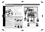 Предварительный просмотр 32 страницы Pioneer VSX-422-K Quick Start Manual