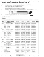 Preview for 2 page of Pioneer VSX-423-K Service Manual