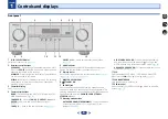 Preview for 6 page of Pioneer VSX-430-K Operating Instructions Manual