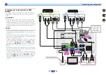 Preview for 15 page of Pioneer VSX-430-K Operating Instructions Manual