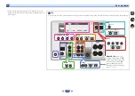 Preview for 19 page of Pioneer VSX-430-K Operating Instructions Manual