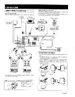 Предварительный просмотр 7 страницы Pioneer VSX-453 Operating Instructions Manual