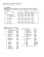 Preview for 4 page of Pioneer VSX-454 Service Manual