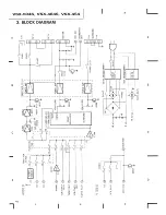 Preview for 8 page of Pioneer VSX-454 Service Manual