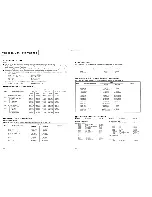 Preview for 33 page of Pioneer VSX-454 Service Manual