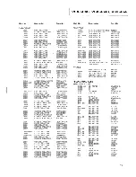 Preview for 34 page of Pioneer VSX-454 Service Manual