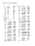 Preview for 35 page of Pioneer VSX-454 Service Manual