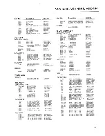 Preview for 36 page of Pioneer VSX-454 Service Manual