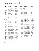 Preview for 37 page of Pioneer VSX-454 Service Manual