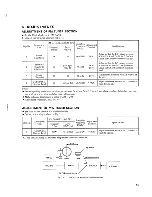 Preview for 38 page of Pioneer VSX-454 Service Manual