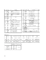 Preview for 41 page of Pioneer VSX-454 Service Manual